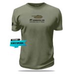import placeholder for 1396