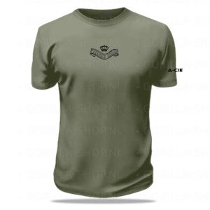import placeholder for 715
