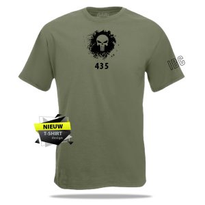 import placeholder for ibc skull premium t shirt